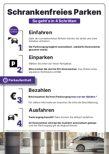 Flyer „Schrankenfreies Parken in 4 Schritten“